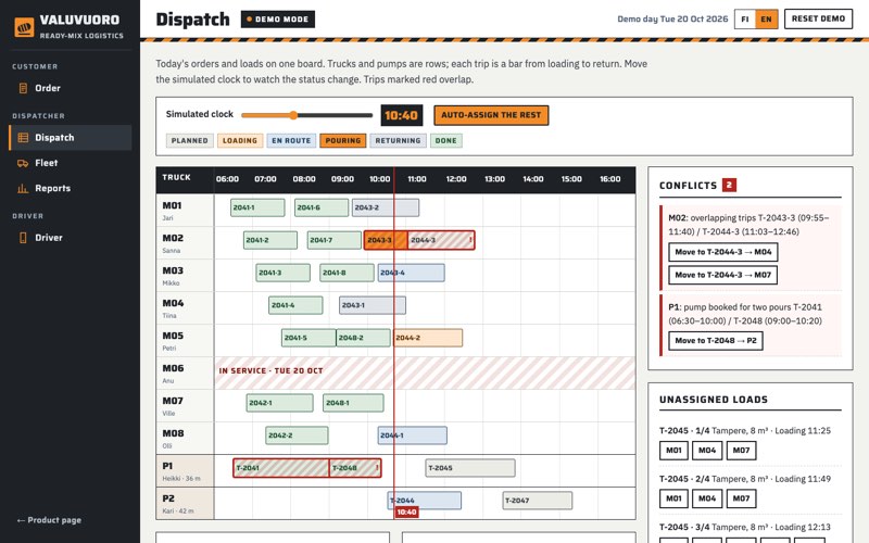 Home page of an example website for a concrete ordering and fleet platform