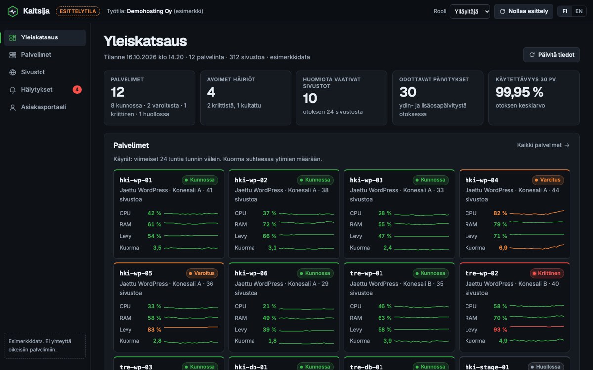 Esimerkkisivusto tietokoneella: palvelinvalvonta ja ylläpitoalusta