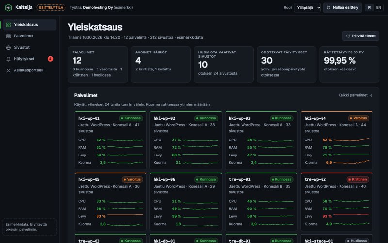 Esimerkkisivuston etusivu: palvelinvalvonta ja ylläpitoalusta