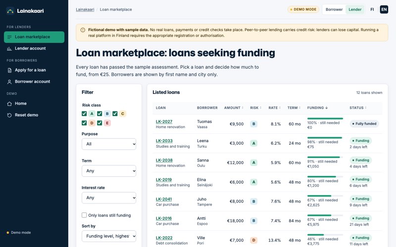 Home page of an example website for a peer-to-peer lending platform